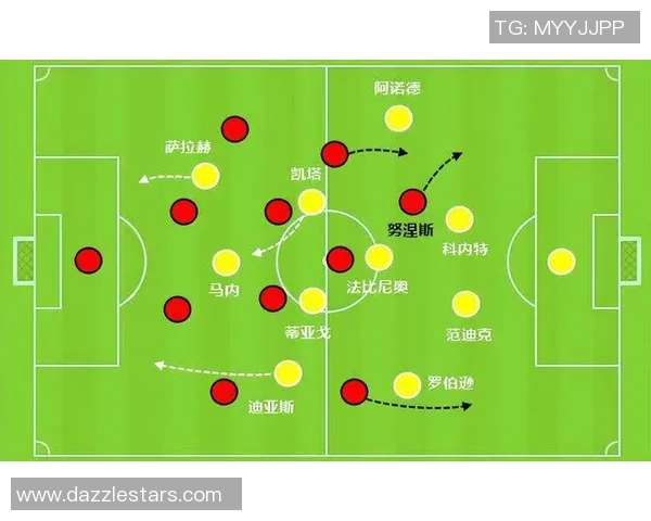 利物浦与拜仁对决全方位分析战术布局与球员表现